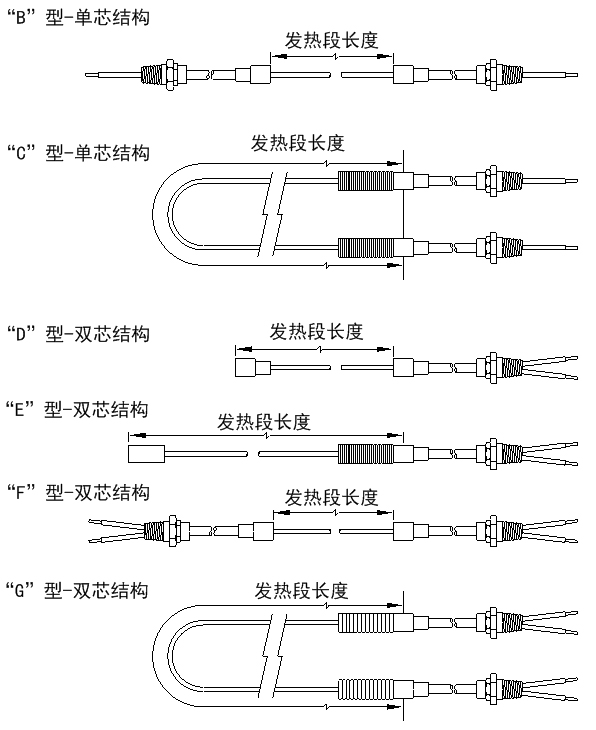 MI线缆结构图结构